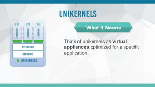 Think of unikernels as virtual
appliances optimized for a specific
application.
What It Means
 