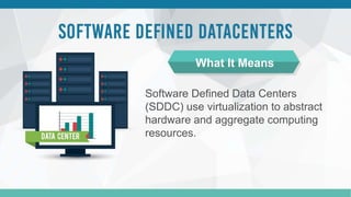 Software Defined Data Centers
(SDDC) use virtualization to abstract
hardware and aggregate computing
resources.
What It Means
 
