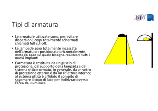 Tipi di armatura
• Le armature utilizzate sono, per evitare 
dispersioni, corpi totalmente schermati 
chiamati full cut‐off.  
• Le lampade sono totalmente incassate 
nell’armatura e posizionate orizzontalmente, 
metodo base sul quale bisogna realizzare tutti i 
nuovi impianti.
• L’armatura è costituita da un guscio di 
protezione, dal supporto della lampada e dal 
sistema ottico formato, in generale, da un vetro 
di protezione esterno e da un riflettore interno; 
al sistema ottico è affidato il compito di 
sagomare il cono di luce per indirizzarlo verso 
l’area da illuminare. 
 
