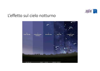 L’effetto sul cielo notturno
 
