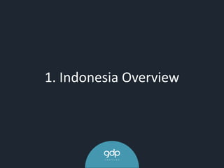 1. Indonesia Overview
 