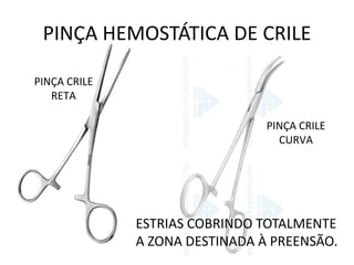 PINÇA HEMOSTÁTICA DE CRILE
ESTRIAS COBRINDO TOTALMENTE
A ZONA DESTINADA À PREENSÃO.
PINÇA CRILE
RETA
PINÇA CRILE
CURVA
 