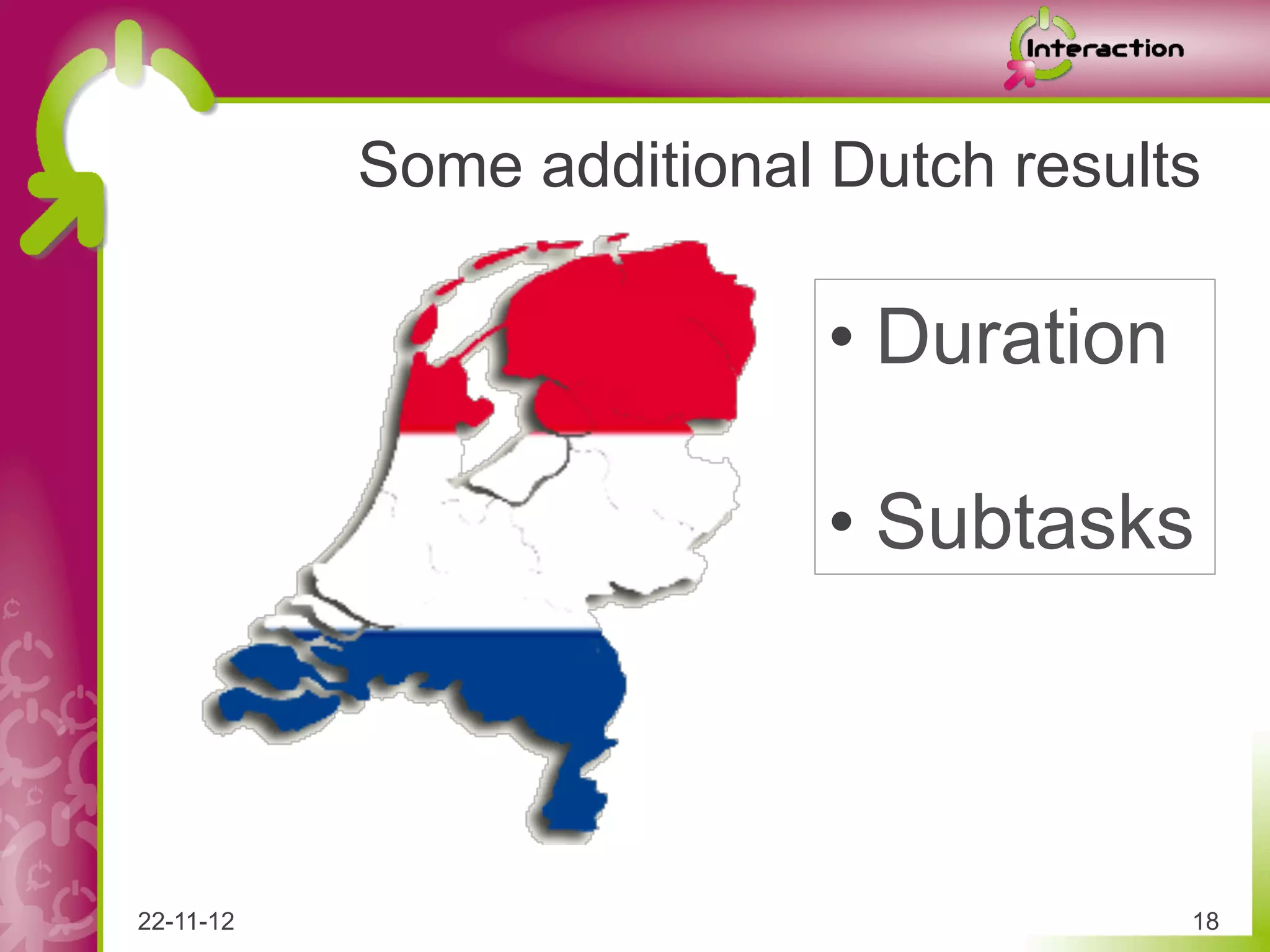 Some additional Dutch results

                           •  Duration

                           •  Subtasks



22-11-12                                 18
 