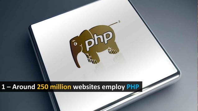 7 Interesting Facts about PHP that You Never Knew | PPT