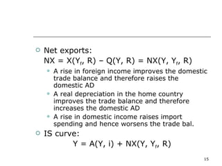 Net exports: NX = X(Y f , R) – Q(Y, R) = NX(Y, Y f , R) A rise in foreign income improves the domestic trade balance and therefore raises the domestic AD A real depreciation in the home country improves the trade balance and therefore increases the domestic AD A rise in domestic income raises import spending and hence worsens the trade bal. IS curve:  Y = A(Y, i) + NX(Y, Y f , R) 