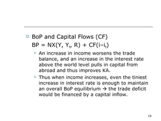 BoP and Capital Flows (CF) BP = NX(Y, Y f , R) + CF(i–i f ) An increase in income worsens the trade balance, and an increase in the interest rate above the world level pulls in capital from abroad and thus improves KA.  Thus when income increases, even the tiniest increase in interest rate is enough to maintain an overall BoP equilibrium    the trade deficit would be financed by a capital inflow. 