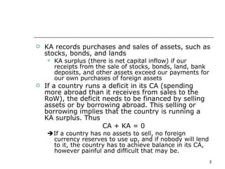 KA records purchases and sales of assets, such as stocks, bonds, and lands KA surplus (there is net capital inflow) if our receipts from the sale of stocks, bonds, land, bank deposits, and other assets exceed our payments for our own purchases of foreign assets If a country runs a deficit in its CA (spending more abroad than it receives from sales to the RoW), the deficit needs to be financed by selling assets or by borrowing abroad. This selling or borrowing implies that the country is running a KA surplus. Thus CA + KA = 0  If a country has no assets to sell, no foreign currency reserves to use up, and if nobody will lend to it, the country has to achieve balance in its CA, however painful and difficult that may be. 