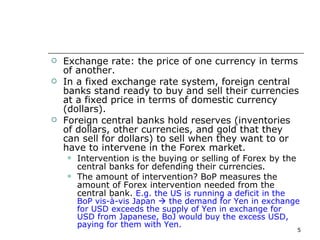 Exchange rate: the price of one currency in terms of another. In a fixed exchange rate system, foreign central banks stand ready to buy and sell their currencies at a fixed price in terms of domestic currency (dollars). Foreign central banks hold reserves (inventories of dollars, other currencies, and gold that they can sell for dollars) to sell when they want to or have to intervene in the Forex market.  Intervention is the buying or selling of Forex by the central banks for defending their currencies. The amount of intervention? BoP measures the amount of Forex intervention needed from the central bank.  E.g. the US is running a deficit in the BoP vis-à-vis Japan    the demand for Yen in exchange for USD exceeds the supply of Yen in exchange for USD from Japanese, BoJ would buy the excess USD, paying for them with Yen. 