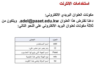 ‫الكلكتروني‬ ‫اكلبريدي‬ ‫اكلعنوان‬ ‫مكونات‬:
‫اكلعنوان‬ ‫هذا‬ ‫نفترض‬ ‫دعنا‬adel@paaet.edu.kw.‫من‬ ‫ويتكون‬
‫ةثلةثة‬‫مكونات‬‫كل‬‫الكلكتروني‬ ‫اكلبريد‬ ‫عنوان‬‫اكلتاكلي‬ ‫اكلنحو‬ ‫على‬:
‫اكلعنكبوتية‬ ‫واكلشبكة‬ ‫النترنت‬ ‫أساسيات‬ – ‫عشر‬ ‫اكلحادي‬ ‫اكلفصل‬ - ‫اكلرابعة‬ ‫اكلوحدة‬
‫النترنت‬ ‫استخدامات‬‫النترنت‬ ‫استخدامات‬
 