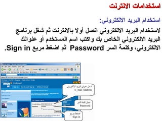 ‫الكلكتروني‬ ‫اكلبريد‬ ‫استخدام‬:
‫أول‬ ‫اتصل‬ ‫الكلكتروني‬ ‫اكلبريد‬ ‫لستخدام‬‫ب‬‫برنامج‬ ‫تشغل‬ ‫ةثم‬ ‫النترنت‬
‫واكتب‬ ‫بك‬ ‫اكلخاص‬ ‫الكلكتروني‬ ‫اكلبريد‬‫عنوانك‬ ‫أو‬ ‫اكلمستخدم‬ ‫اسم‬
،‫الكلكتروني‬‫اكلسر‬ ‫وكلمة‬Password‫مربع‬ ‫اضغط‬ ‫ةثم‬Sign in.
‫اكلعنكبوتية‬ ‫واكلشبكة‬ ‫النترنت‬ ‫أساسيات‬ – ‫عشر‬ ‫اكلحادي‬ ‫اكلفصل‬ - ‫اكلرابعة‬ ‫اكلوحدة‬
‫النترنت‬ ‫استخدامات‬‫النترنت‬ ‫استخدامات‬
 