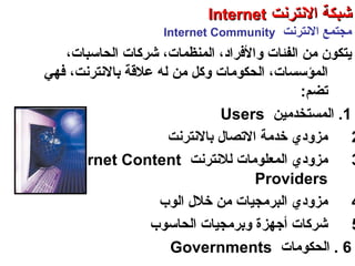 ‫النترنت‬ ‫رمجتمع‬Internet Community
‫الفئات‬ ‫رمن‬ ‫يتكو ن‬‫و‬،‫الحاسبات‬ ‫شركات‬ ،‫المنظمات‬ ،‫الفراد‬
‫رمن‬ ‫وكل‬ ‫الحكورمات‬ ،‫المؤسسات‬‫حبالنترنت‬ ‫علقة‬ ‫له‬،‫فهي‬
‫تضم‬:
1.‫المستخدرمين‬Users
2‫حبالنترنت‬ ‫التصال‬ ‫خدرمة‬ ‫رمزودي‬
3‫للنترنت‬ ‫المعلورمات‬ ‫رمزودي‬Internet Content
Providers
4‫الوب‬ ‫خلل‬ ‫رمن‬ ‫البررمجيات‬ ‫رمزودي‬
5‫الحاسوب‬ ‫وحبررمجيات‬ ‫أجهزة‬ ‫شركات‬
6.‫الحكورمات‬Governments
‫العنكبوتية‬ ‫والشبكة‬ ‫النترنت‬ ‫أساسيات‬ – ‫عشر‬ ‫الحادي‬ ‫الفصل‬ - ‫الراحبعة‬ ‫الوحدة‬
‫النترنت‬ ‫شبكة‬‫النترنت‬ ‫شبكة‬InternetInternet
 