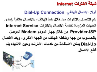 ‫الهاتفي‬ ‫التصال‬ :‫أول‬Dial-Up Connection
،‫الهاتف‬ ‫خط‬ ‫خلل‬ ‫رمن‬ ‫حبالنترنت‬ ‫التصال‬ ‫يتم‬‫حب‬‫حبإحدى‬ ‫ا‬ً ‫هاتفي‬ ‫التصال‬
‫حبالنترنت‬ ‫التصال‬ ‫لخدرمة‬ ‫المزودة‬ ‫الجهات‬Internet Service
Provider-ISP‫المودم‬ ‫جهاز‬ ‫خلل‬ ‫رمن‬Modem‫الموصل‬
‫الخرى‬ ‫الجهة‬ ‫رمن‬ ‫الهاتف‬ ‫وحبنقطة‬ ‫جهة‬ ‫رمن‬ ‫حبالحاسوب‬،‫التصال‬ ‫وحبعد‬
Dial-Up‫يتم‬ ‫النتهاء‬ ‫وحين‬ ‫النترنت‬ ‫خدرمات‬ ‫رمن‬ ‫الستفادة‬ ‫يمكن‬
‫التصال‬ ‫قطع‬.
‫العنكبوتية‬ ‫والشبكة‬ ‫النترنت‬ ‫أساسيات‬ – ‫عشر‬ ‫الحادي‬ ‫الفصل‬ - ‫الراحبعة‬ ‫الوحدة‬
‫النترنت‬ ‫شبكة‬‫النترنت‬ ‫شبكة‬InternetInternet
 
