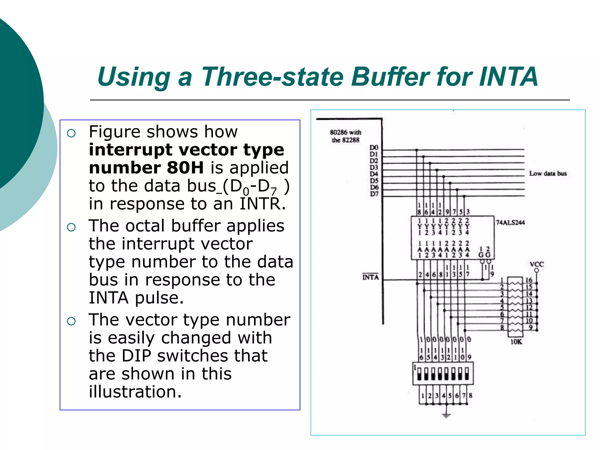11
Using a Three-state Buffer for INTA
 Figure shows how
interrupt vector type
number 80H is applied
to the data bus (D0-D7 )
in response to an INTR.
 The octal buffer applies
the interrupt vector
type number to the data
bus in response to the
INTA pulse.
 The vector type number
is easily changed with
the DIP switches that
are shown in this
illustration.
 