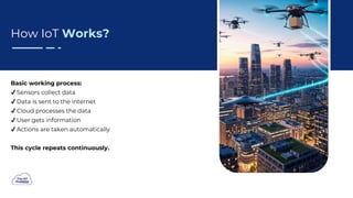 Introduction to Internet of Things (IoT): Connecting the Physical and ...