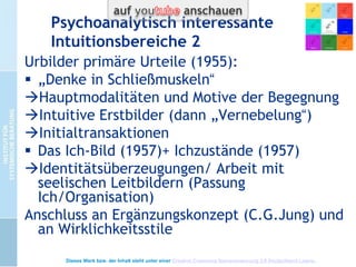 Psychoanalytisch interessante
Intuitionsbereiche 1
kannibalische Interesse:
1. orale Gier, 2. anale Bemächtigung 3. in
Exhibitionismus und Voyeurismus
Übersetzt (abstrahiert):
1. das Bedürfnis, etwas zu bekommen,
2. das Interesse, Einfluss ausüben zu können,
3. den Wunsch, andere authentisch, d. h. ohne
Verstellung wahrnehmen und sich selbst ebenso
zeigen zu können
Dieses Werk bzw. der Inhalt steht unter einer Creative Commons Namensnennung 3.0 Deutschland Lizenz.

 