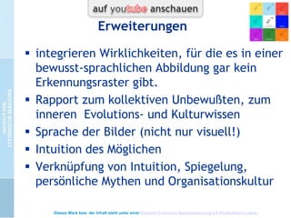 Merkmale Intuition
Blitzpuzzeln: Kollage aus verschiedenen Sets
 Intuition = Komponieren aus Eindrücken,
Phantasien ein Wirklichkeitsbild, ein Urteil
über Wirklichkeit
 nicht unbedingt in Bewusstheit und Sprache
gefasst oder fassbar
 in kürzester Zeit verfügbar
 organisieren Erleben und Verhalten
 ob man‘s merkt oder nicht.
Dieses Werk bzw. der Inhalt steht unter einer Creative Commons Namensnennung 3.0 Deutschland Lizenz.

 