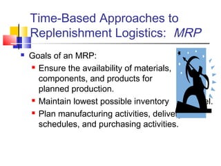 Time-Based Approaches to
Replenishment Logistics: MRP
 Goals of an MRP:
 Ensure the availability of materials,
components, and products for
planned production.
 Maintain lowest possible inventory level.
 Plan manufacturing activities, delivery
schedules, and purchasing activities.
 
