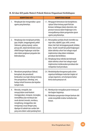 99Ilmu Pengetahuan Alam
B. KI dan KD pada Materi Pokok Sistem Organisasi Kehidupan
KOMPETENSI INTI KOMPETENSI DASAR
1.	 Menghayati dan mengamalkan ajaran
agama yang dianutnya.
1.1.	 Mengagumi keteraturan dan kompleksitas
ciptaanTuhan tentang aspek fisik dan
kimiawi, kehidupan dalam ekosistem, dan
peranan manusia dalam lingkungan serta
mewujudkannya dalam pengamalan ajaran
agama yang dianutnya.
2.	 Menghargai dan menghayati perilaku
jujur, disiplin, tanggungjawab, peduli
(toleransi, gotong royong), santun,
percaya diri, dalam berinteraksi secara
efektif dengan lingkungan sosial dan
alam dalam jangkauan pergaulan dan
keberadaannya.
2.1. Menunjukkan perilaku ilmiah (memiliki rasa
ingin tahu; objektif; jujur; teliti; cermat;
tekun; hati-hati; bertanggung jawab; terbuka;
kritis; kreatif; inovatif dan peduli lingkungan)
dalam aktivitas sehari-hari sebagai wujud
implementasi sikap dalam melakukan
percobaan dan berdiskusi.
2.2.	 Menghargai kerja individu dan kelompok
dalam aktivitas sehari-hari sebagai wujud
implementasi melaksanakan percobaan dan
melaporkan hasil percobaan.
3.	 Memahami pengetahuan (faktual,
konseptual, dan prosedural)
berdasarkan rasa ingin tahunya tentang
ilmu pengetahuan, teknologi, seni,
budaya terkait fenomena dan kejadian
tampak mata.
3.4.	 Mendeskripsikan keragaman pada sistem
organisasi kehidupan mulai dari tingkat sel
sampai organisme, serta komposisi bahan
kimia utama penyusun sel.
4.	 Mencoba, mengolah, dan
menyaji dalam ranah konkret
(menggunakan, mengurai, merangkai,
memodifikasi,dan membuat) dan
ranah abstrak (menulis, membaca,
menghitung, menggambar, dan
mengarang) sesuai dengan yang
dipelajari di sekolah dan sumber lain
yang sama dalam sudut pandang/teori.
4.5.	 Membuat dan menyajikan poster tentang sel
dan bagian-bagiannya.
4.6. Melakukan pengamatan dengan bantuan alat
untuk menyelidiki struktur tumbuhan dan
hewan.
 