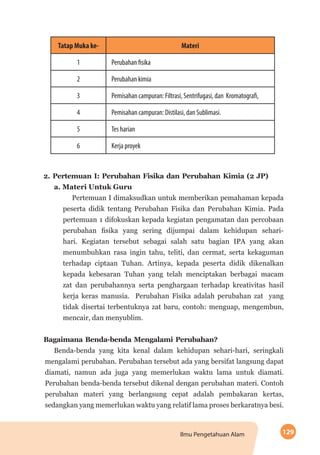 129Ilmu Pengetahuan Alam
Tatap Muka ke- Materi
1 Perubahan fisika
2 Perubahan kimia
3 Pemisahan campuran: Filtrasi, Sentrifugasi, dan Kromatografi,
4 Pemisahan campuran: Distilasi, dan Sublimasi.
5 Tes harian
6 Kerja proyek
2.	Pertemuan I: Perubahan Fisika dan Perubahan Kimia (2 JP)
a. Materi Untuk Guru
Pertemuan I dimaksudkan untuk memberikan pemahaman kepada
peserta didik tentang Perubahan Fisika dan Perubahan Kimia. Pada
pertemuan 1 difokuskan kepada kegiatan pengamatan dan percobaan
perubahan fisika yang sering dijumpai dalam kehidupan sehari-
hari. Kegiatan tersebut sebagai salah satu bagian IPA yang akan
menumbuhkan rasa ingin tahu, teliti, dan cermat, serta kekaguman
terhadap ciptaan Tuhan. Artinya, kepada peserta didik dikenalkan
kepada kebesaran Tuhan yang telah menciptakan berbagai macam
zat dan perubahannya serta penghargaan terhadap kreativitas hasil
kerja keras manusia. Perubahan Fisika adalah perubahan zat yang
tidak disertai terbentuknya zat baru, contoh: menguap, mengembun,
mencair, dan menyublim.
Bagaimana Benda-benda Mengalami Perubahan?
Benda-benda yang kita kenal dalam kehidupan sehari-hari, seringkali
mengalami perubahan. Perubahan tersebut ada yang bersifat langsung dapat
diamati, namun ada juga yang memerlukan waktu lama untuk diamati.
Perubahan benda-benda tersebut dikenal dengan perubahan materi. Contoh
perubahan materi yang berlangsung cepat adalah pembakaran kertas,
sedangkan yang memerlukan waktu yang relatif lama proses berkaratnya besi.
 