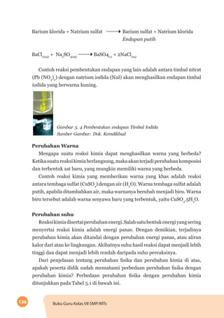 136 Buku Guru Kelas VII SMP/MTs
Barium klorida + Natrium sulfat	 	Barium sulfat + Natrium klorida
						Endapan putih
BaCl2(aq)
+ Na2
SO4(aq)
BaSO4(s)
+ 2NaCl(aq)
Contoh reaksi pembentukan endapan yang lain adalah antara timbal nitrat
(Pb (NO3
)2
) dengan natrium iodida (NaI) akan menghasilkan endapan timbal
iodida yang berwarna kuning.
Gambar 5. 4 Pembentukan endapan Timbal Iodida
Sumber Gambar: Dok. Kemdikbud
Perubahan Warna
Mengapa suatu reaksi kimia dapat menghasilkan warna yang berbeda?
Ketikasuatureaksikimiaberlangsung,makaakanterjadiperubahankomposisi
dan terbentuk zat baru, yang mungkin memiliki warna yang berbeda.
Contoh reaksi kimia yang memberikan warna yang khas adalah reaksi
antara tembaga sulfat (CuSO4
) dengan air (H2
O). Warna tembaga sulfat adalah
putih, apabila ditambahkan air, maka warnanya berubah menjadi biru. Warna
biru tersebut adalah warna senyawa baru yang terbentuk, yaitu CuSO4
.5H2
O.
Perubahan suhu
Reaksikimiadisertaiperubahanenergi.Salahsatubentukenergiyangsering
menyertai reaksi kimia adalah energi panas. Dengan demikian, terjadinya
perubahan kimia akan ditandai dengan perubahan energi panas, atau aliran
kalor dari atau ke lingkungan. Akibatnya suhu hasil reaksi dapat menjadi lebih
tinggi dan dapat menjadi lebih rendah daripada suhu pereaksinya.
Dari penjelasan tentang perubahan fisika dan perubahan kimia di atas,
apakah peserta didik sudah memahami perbedaan perubahan fisika dengan
perubahan kimia? Perbedaan perubahan fisika dengan perubahan kimia
ditunjukkan pada Tabel 5.1 di bawah ini.
 