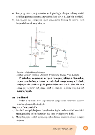 145Ilmu Pengetahuan Alam
6.	 Tampung cairan yang menetes dari pendingin dengan tabung reaksi.
Hentikan pemanasan setelah terkumpul kira-kira 5 mL zat cair (destilat)!
7.	 Bandingkan dan simpulkan hasil pengamatan kelompok peserta didik
dengan kelompok yang lainnya!
Gambar 5.8 Alat Penyulingan Air
Sumber Gambar: Spotlight Chemistry Preliminary, Science Press-Australia
Pemisahan campuran dengan cara penyulingan digunakan
untuk memisahkan suatu zat cair dari campurannya. Prinsip
kerjanya didasarkan pada perbedaan titik didih dari zat cair
yang bercampur sehingga saat menguap masing-masing zat
akan terpisah.
2)	 Sublimasi
Untuk memahami metode pemisahan dengan cara sublimasi, lakukan
kegiatan observasi berikut ini.
Kegiatan Peserta didik
1.	 Buatlah kelompok kerja untuk melakukan kegiatan observasi di bawah ini.
Masing-masing kelompok terdiri atas lima orang peserta didik!
2.	 Masukkan satu sendok campuran iodin dengan garam ke dalam pinggan
penguap!
 