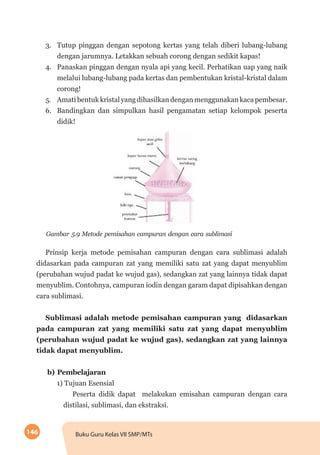 146 Buku Guru Kelas VII SMP/MTs
3.	 Tutup pinggan dengan sepotong kertas yang telah diberi lubang-lubang
dengan jarumnya. Letakkan sebuah corong dengan sedikit kapas!
4.	 Panaskan pinggan dengan nyala api yang kecil. Perhatikan uap yang naik
melalui lubang-lubang pada kertas dan pembentukan kristal-kristal dalam
corong!
5.	 Amati bentuk kristal yang dihasilkan dengan menggunakan kaca pembesar.
6.	 Bandingkan dan simpulkan hasil pengamatan setiap kelompok peserta
didik!
Gambar 5.9 Metode pemisahan campuran dengan cara sublimasi
Prinsip kerja metode pemisahan campuran dengan cara sublimasi adalah
didasarkan pada campuran zat yang memiliki satu zat yang dapat menyublim
(perubahan wujud padat ke wujud gas), sedangkan zat yang lainnya tidak dapat
menyublim. Contohnya, campuran iodin dengan garam dapat dipisahkan dengan
cara sublimasi.
Sublimasi adalah metode pemisahan campuran yang didasarkan
pada campuran zat yang memiliki satu zat yang dapat menyublim
(perubahan wujud padat ke wujud gas), sedangkan zat yang lainnya
tidak dapat menyublim.
b) Pembelajaran
1) Tujuan Esensial
Peserta didik dapat melakukan emisahan campuran dengan cara
distilasi, sublimasi, dan ekstraksi.
 