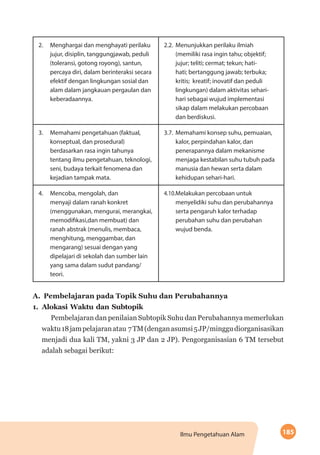 185Ilmu Pengetahuan Alam
2.	 Menghargai dan menghayati perilaku
jujur, disiplin, tanggungjawab, peduli
(toleransi, gotong royong), santun,
percaya diri, dalam berinteraksi secara
efektif dengan lingkungan sosial dan
alam dalam jangkauan pergaulan dan
keberadaannya.
2.2.	Menunjukkan perilaku ilmiah
(memiliki rasa ingin tahu; objektif;
jujur; teliti; cermat; tekun; hati-
hati; bertanggung jawab; terbuka;
kritis; kreatif; inovatif dan peduli
lingkungan) dalam aktivitas sehari-
hari sebagai wujud implementasi
sikap dalam melakukan percobaan
dan berdiskusi.
3.	 Memahami pengetahuan (faktual,
konseptual, dan prosedural)
berdasarkan rasa ingin tahunya
tentang ilmu pengetahuan, teknologi,
seni, budaya terkait fenomena dan
kejadian tampak mata.
3.7.	Memahami konsep suhu, pemuaian,
kalor, perpindahan kalor, dan
penerapannya dalam mekanisme
menjaga kestabilan suhu tubuh pada
manusia dan hewan serta dalam
kehidupan sehari-hari.
4.	 Mencoba, mengolah, dan
menyaji dalam ranah konkret
(menggunakan, mengurai, merangkai,
memodifikasi,dan membuat) dan
ranah abstrak (menulis, membaca,
menghitung, menggambar, dan
mengarang) sesuai dengan yang
dipelajari di sekolah dan sumber lain
yang sama dalam sudut pandang/
teori.
4.10.Melakukan percobaan untuk
menyelidiki suhu dan perubahannya
serta pengaruh kalor terhadap
perubahan suhu dan perubahan
wujud benda.
A.	 Pembelajaran pada Topik Suhu dan Perubahannya
1.	 Alokasi Waktu dan Subtopik
Pembelajaran dan penilaian Subtopik Suhu dan Perubahannya memerlukan
waktu18jampelajaranatau 7TM(denganasumsi5JP/minggudiorganisasikan
menjadi dua kali TM, yakni 3 JP dan 2 JP). Pengorganisasian 6 TM tersebut
adalah sebagai berikut:
 