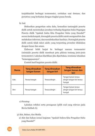 188 Buku Guru Kelas VII SMP/MTs
tunjukkanlah berbagai termometer, ceritakan saat demam, dan
peristiwa yang berkaitan dengan tingkat panas benda.
b)	Inti
Diskusikan pengertian suhu dulu, kemudian tantanglah peserta
didik untuk menemukan jawaban terhadap Kegiatan buku Pegangan
Peserta didik “Apakah Indra Kita Pengukur Suhu yang Handal?”
secara berkelompok, doronglah peserta didik untuk menganalisis dan
melakukan inferensi, dan mendiskusikan hasilnya. Doronglah peserta
didik untuk tidak takut salah; yang terpenting prosedur dilakukan
dengan benar dan aman.
Elaborasi lebih lanjut ke berbagai macam termometer
(mintalah peserta didik membuat peta pikiran tentang jenis-jenis
termometer). Lakukan klarifikasi jika diperlukan, terutama tekankan
“kemengapaannya”.
Contoh hasil kegiatan peserta didik:
Nama
Yang dirasakan
tangan kanan
Yang dirasakan
tangan kiri
Yang dirasakan
tangan kanan dan
kiri
Edo Terasa hangat Terasa dingin
Tangan kanan terasa
dingin tangan kiri terasa
hangat
Ilmi Terasa hangat Terasa dingin
Tangan kanan terasa
dingin tangan kiri terasa
hangat
c) Penutup
Lakukan refleksi serta penugasan (pilih soal yang relevan pada
Reviu Subbab A).
3) Alat, Bahan, dan Media
a)	Alat dan bahan sesuai kegiatan “Apakah Indera Kita Pengukur Suhu
yang Handal?”
 