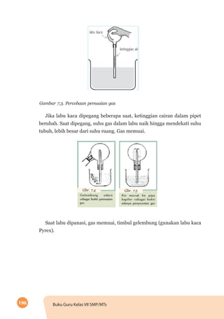 196 Buku Guru Kelas VII SMP/MTs
Gambar 7.3. Percobaan pemuaian gas
Jika labu kaca dipegang beberapa saat, ketinggian cairan dalam pipet
berubah. Saat dipegang, suhu gas dalam labu naik hingga mendekati suhu
tubuh, lebih besar dari suhu ruang. Gas memuai.
Saat labu dipanasi, gas memuai, timbul gelembung (gunakan labu kaca
Pyrex).
Gbr. 7.4 Gbr. 7.5
 