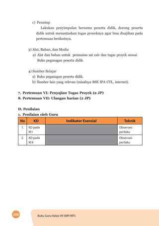 200 Buku Guru Kelas VII SMP/MTs
c)	Penutup
Lakukan penyimpulan bersama peserta didik, dorong peserta
didik untuk menuntaskan tugas proyeknya agar bisa disajikan pada
pertemuan berikutnya.
3) Alat, Bahan, dan Media
a)	Alat dan bahan untuk pemuaian zat cair dan tugas proyek sesuai
Buku peganagan peserta didik.
4) Sumber Belajar
a)	Buku peganagan peserta didik.
b)	Sumber lain yang relevan (misalnya BSE IPA CTL, internet).
7.	Pertemuan VI: Penyajian Tugas Proyek (2 JP)
8.	Pertemuan VII: Ulangan harian (2 JP)
D. Penilaian
1.	 Penilaian oleh Guru
No KD Indikator Esensial Teknik
1. KD pada
KI I
Observasi
perilaku
2. KD pada
KI II
Observasi
perilaku
 