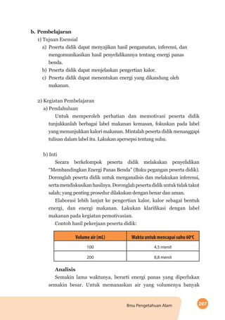 207Ilmu Pengetahuan Alam
b.	Pembelajaran
1) Tujuan Esensial
a)	Peserta didik dapat menyajikan hasil pengamatan, inferensi, dan
mengomunikasikan hasil penyelidikannya tentang energi panas
benda.
b)	Peserta didik dapat menjelaskan pengertian kalor.
c)	Peserta didik dapat menentukan energi yang dikandung oleh
makanan.
2) Kegiatan Pembelajaran
a) Pendahuluan
Untuk memperoleh perhatian dan memotivasi peserta didik
tunjukkanlah berbagai label makanan kemasan, fokuskan pada label
yang menunjukkan kalori makanan. Mintalah peserta didik menanggapi
tulisan dalam label itu. Lakukan apersepsi tentang suhu.
b) Inti
Secara berkelompok peserta didik melakukan penyelidikan
“Membandingkan Energi Panas Benda” (Buku pegangan peserta didik).
Doronglah peserta didik untuk menganalisis dan melakukan inferensi,
serta mendiskusikan hasilnya. Doronglah peserta didik untuk tidak takut
salah; yang penting prosedur dilakukan dengan benar dan aman.
Elaborasi lebih lanjut ke pengertian kalor, kalor sebagai bentuk
energi, dan energi makanan. Lakukan klarifikasi dengan label
makanan pada kegiatan pemotivasian.
Contoh hasil pekerjaan peserta didik:
Volume air (mL) Waktu untuk mencapai suhu 60o
C
100 4,5 menit
200 8,8 menit
Analisis
Semakin lama waktunya, berarti energi panas yang diperlukan
semakin besar. Untuk memanaskan air yang volumenya banyak
 