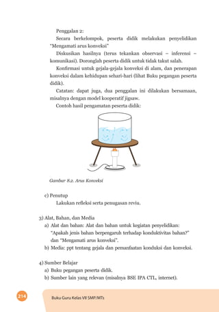 214 Buku Guru Kelas VII SMP/MTs
Penggalan 2:
Secara berkelompok, peserta didik melakukan penyelidikan
“Mengamati arus konveksi”
Diskusikan hasilnya (terus tekankan observasi – inferensi –
komunikasi). Doronglah peserta didik untuk tidak takut salah.
Konfirmasi untuk gejala-gejala konveksi di alam, dan penerapan
konveksi dalam kehidupan sehari-hari (lihat Buku pegangan peserta
didik).
Catatan: dapat juga, dua penggalan ini dilakukan bersamaan,
misalnya dengan model kooperatif jigsaw.
Contoh hasil pengamatan peserta didik:
Gambar 8.2. Arus Konveksi
c) Penutup
Lakukan refleksi serta penugasan reviu.
3) Alat, Bahan, dan Media
a)	Alat dan bahan: Alat dan bahan untuk kegiatan penyelidikan:
“Apakah jenis bahan berpengaruh terhadap konduktivitas bahan?”
dan “Mengamati arus konveksi”.
b)	Media: ppt tentang gejala dan pemanfaatan konduksi dan konveksi.
4) Sumber Belajar
a)	Buku pegangan peserta didik.
b)	Sumber lain yang relevan (misalnya BSE IPA CTL, internet).
 