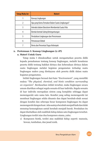 223Ilmu Pengetahuan Alam
Tatap Muka ke- Materi
1 Konsep Lingkungan
2 Apa yang KamuTemukan Dalam Suatu Lingkungan?
3 Interaksi dalam Ekosistem Membentuk Suatu Pola
4 Bentuk-bentuk Saling Ketergantungan
5 Perubahan Lingkungan dan Pencemaran
6 Pemanasan Global
7 Reviu dan PresentasiTugas Kelompok
2.	 Pertemuan I: Konsep Lingkungan (2 JP)
		 a. Materi Untuk Guru
Tatap muka I dimaksudkan untuk mengantarkan peserta didik
kepada pemahaman tentang konsep lingkungan, melatih kesadaran
peserta didik tentang hakikat dirinya dan keberadaan dirinya dalam
suatu lingkungan melalui kegiatan pengamatan terhadap suatu
lingkungan makro yang direkayasa oleh peserta didik dalam suatu
kegiatan pengamatan.
Istilah lingkungan berasal dari kata “Environment”, yang memiliki
makna “The physical, chemical, and biotic condition surrounding
an organism”. Berdasarkan istilah tersebut, maka lingkungan secara
umum diartikan sebagai segala sesuatu di luar individu. Segala sesuatu
di luar individu merupakan sistem yang kompleks sehingga dapat
memengaruhi satu sama lain. Kondisi yang saling memengaruhi ini
membuat lingkungan selalu dinamis dan dapat berubah-ubah sesuai
dengan kondisi dan seberapa besar komponen lingkungan itu dapat
memengaruhidengankuat.Adasaatnyaberubahmenjadibaikdantidak
menutup kemungkinan untuk berubah menjadi buruk. Perubahan itu
dapat disebabkan oleh makhluk hidup dalam satu lingkungan tersebut.
Lingkungan terdiri atas dua komponen utama, yaitu:
1)	 Komponen biotik, terdiri atas makhluk hidup seperti: manusia,
hewan, tumbuhan, dan jasad renik.
 
