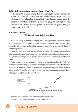 244 Buku Guru Kelas VII SMP/MTs
E. Bentuk Komunikasi dengan Orang Tua/Wali
Komunikasi dengan orang tua/wali dibangun dengan pemberian
kolom tanda tangan orang tua/wali dalam setiap tugas dan nilai
ulangan. Mengembangkan komunikasi online kepada orang tua/wali,
dengan memanfaatkan teknologi (telepon genggam, smartphone dll)
Catatan: Bapak/Ibu, format penilaian bisa dilihat pada petunjuk
umum pelajaran IPA.
F. Kunci Jawaban
Efek Rumah Kaca: Fakta Atau Fiksi?
Makhluk hidup memerlukan energi untuk kelangsungan hidupnya. Energi
yang menopang kehidupan di bumi berasal dari matahari, yang memancarkan
energi ke dalam ruang angkasa karena sangat panas. Sebagian kecil dari energi
ini mencapai bumi.
Atmosfer bumi bertindak sebagai selimut pelindung di atas permukaan planet
kita, mencegah suhu yang bervariasi yang akan terdapat di dunia tanpa udara.
Sebagian besar energi radiasi yang berasal dari matahari menembus atmosfer
bumi.
Bumi menyerap sebagian energi ini dan sebagian dipantulkan kembali dari
permukaanbumi.Sebagiandaripantulanenergiinidiserapolehatmosfer.Sebagai
akibatnya, suhu rata-rata di atas permukaan bumi lebih tinggi daripada jika tidak
ada atmosfer. Atmosfer bumi mempunyai efek yang sama dengan rumah kaca,
sehingga muncul istilah efek rumah kaca.
Gambar 9.18 Hubungan Emisi karbondioksida dengan waktu
Sumber: CSTI Environmental Information PaperI, 1992
 