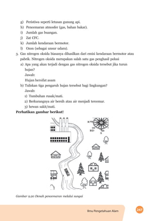 247Ilmu Pengetahuan Alam
g)	 Peristiwa seperti letusan gunung api.
h)	 Pencemaran atmosfer (gas, bahan bakar).
i)	 Jumlah gas buangan.
j)	 Zat CFC.
k)	 Jumlah kendaraan bermotor.
l)	 Ozon (sebagai unsur udara). 
3.	 Gas nitrogen oksida biasanya dihasilkan dari emisi kendaraan bermotor atau
pabrik. Nitrogen oksida merupakan salah satu gas penghasil polusi
a)	Apa yang akan terjadi dengan gas nitrogen oksida tersebut jika turun
hujan?
	Jawab:
	 Hujan bersifat asam
b)	Tuliskan tiga pengaruh hujan tersebut bagi lingkungan?
	Jawab:
1)	 Tumbuhan rusak/mati.
2)	Berkurangnya air bersih atau air menjadi tercemar.
3)	hewan sakit/mati.
Perhatikan gambar berikut!
Gambar 9.20 Denah pencemaran melalui sungai
 