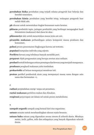 257Ilmu Pengetahuan Alam
perubahan fisika perubahan yang terjadi selama pengaruh luar bekerja dan
bersifat sementara.
perubahan kimia perubahan yang bersifat tetap, walaupun pengaruh luar
sudah tidak ada.
ph ukuran untuk menentukan tingkat keasaman suatu larutan.
phloem pembuluh tapis; jaringan pembuluh yang berfungsi mengangkut hasil
fotosintesis (makanan) dari daun ke akar.
piknometer alat untuk menentukan massa jenis zat cair.
piramida makanan perbandingan antara komposisi massa produsen dan
konsumen.
polusi proses pencemaran lingkungan karena zat tertentu.
populasi kumpulan individu yang sejenis.
Porifera hewan yang tubuhnya banyak memiliki pori.
preparat objek pengamatan yang berupa awetan atau sediaan.
predasibentukhubunganantarapemangsadanhewanyangmenjadimangsanya.
produsen penghasil makanan yaitu tumbuhan.
prokariotik sel belum mempunyai membran inti.
proton partikel pembentuk atom yang mempunyai massa sama dengan satu
sama dan bermuatan +1.
r
radiasi perpindahan energi tanpa zat perantara.
rantai makanan peristiwa makan dan dimakan.
respirasi penyerapan zat dalam sel untuk proses metabolisme.
s
sampah organik sampah yang berasal dari sisa organisme.
satuan sesuatu untuk membandingkan ukuran suatu besaran.
satuan baku satuan yang digunakan secara umum di seluruh dunia. Misalnya
meter, inchi, gallon, mile dan sebagainya yang banyak digunakan seluruh
dunia.
 
