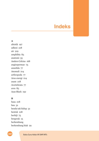 260 Buku Guru Kelas VII SMP/MTs
A
abiotik 197
adhesi 218
air 219
amphibia 83
anatomi 55
Anders Celcius 168
angiospermae 75
annelida 77
Anomali 214
arthropoda 77
Arus energi 214
asam 218
Avertebrata 77
aves 83
Azas Black 192
B
basa 218
bau 31
benda tak hidup 31
bentuk 218
berbiji 75
bergerak 15
berkembang
berkembang biak 29
Indeks
 