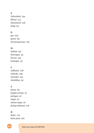 262 Buku Guru Kelas VII SMP/MTs
F
Fahrenheit 159
filtrasi 215
fotosintesis 216
fungi 64
G
gas 220
genus 84
Gymnospermae 216
H
habitat 197
heterogen 45
hewan 143
homogen 42
I
indikator 218
individu 199
interaksi 194
iritabilitas 30
J
jamur 64
jangka sorong 13
jaringan 97
organ 97
sistem organ 97
jaring makanan 216
K
Kalor 170
kalor jenis 216
 