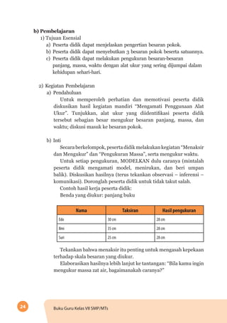 24 Buku Guru Kelas VII SMP/MTs
b)	Pembelajaran
1) Tujuan Esensial
a)	Peserta didik dapat menjelaskan pengertian besaran pokok.
b)	Peserta didik dapat menyebutkan 3 besaran pokok beserta satuannya.
c)	Peserta didik dapat melakukan pengukuran besaran-besaran
panjang, massa, waktu dengan alat ukur yang sering dijumpai dalam
kehidupan sehari-hari.
2)	Kegiatan Pembelajaran
a)	Pendahuluan
Untuk memperoleh perhatian dan memotivasi peserta didik
diskusikan hasil kegiatan mandiri “Mengamati Penggunaan Alat
Ukur”. Tunjukkan, alat ukur yang diidentifikasi peserta didik
tersebut sebagian besar mengukur besaran panjang, massa, dan
waktu; diskusi masuk ke besaran pokok.
b)	Inti
Secara berkelompok, peserta didik melakukan kegiatan “Menaksir
dan Mengukur” dan “Pengukuran Massa”, serta mengukur waktu.
Untuk setiap pengukuran, MODELKAN dulu caranya (mintalah
peserta didik mengamati model, menirukan, dan beri umpan
balik). Diskusikan hasilnya (terus tekankan observasi – inferensi –
komunikasi). Doronglah peserta didik untuk tidak takut salah.
Contoh hasil kerja peserta didik:
Benda yang diukur: panjang buku
Nama Taksiran Hasil pengukuran
Edo 30 cm 28 cm
Ilmi 35 cm 28 cm
Suri 25 cm 28 cm
Tekankan bahwa menaksir itu penting untuk mengasah kepekaan
terhadap skala besaran yang diukur.
Elaborasikan hasilnya lebih lanjut ke tantangan: “Bila kamu ingin
mengukur massa zat air, bagaimanakah caranya?”
 