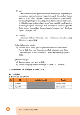 28 Buku Guru Kelas VII SMP/MTs
b)	Inti
Secaraberkelompok,pesertadidikmelakukantugasproyeksampai
menyajikan laporan hasilnya (tugas ini dapat diselesaikan dalam
waktu 3 JP di kelas). Sepakati aturan dasar dengan peserta didik:
misalnya kapan tugas selesai, bagaimana bentuk umum laporannya.
Beri bimbingan seperlunya, beri “ruang” peserta didik untuk berpikir
dan mengendapkan pikirannya. Beri kesempatan kelompok peserta
didik untuk menyajikan (menunjukkan/memamerkan) hasilnya
kepada kelompok lain.
c)	Penutup
Lakukan refleksi terhadap cara pemecahan masalah yang
dilakukan peserta didik.
3) Alat, Bahan, dan Media
a)	Alat dan bahan untuk proyek pemecahan masalah sesuai Buku
Peserta didik (box cara ekonomis membeli minuman serta Tugas
Proyek di bagian akhir Evaluasi Bab I Buku pegangan bagi peserta
didik).
4) Sumber Belajar
a)	Buku pegangan bagi peserta didik.
b)	Sumber lain yang relevan (misalnya BSE IPA CTL, internet).
7.	Pertemuan VI: Ulangan Harian (2 JP)
D. Penilaian
1. Penilaian oleh Guru
No KD Indikator Esensial Teknik
1. KD pada KI I Observasi perilaku
2. KD pada KI II Observasi perilaku
 