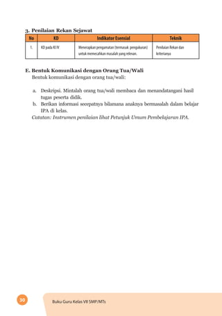 30 Buku Guru Kelas VII SMP/MTs
3.	Penilaian Rekan Sejawat
No KD Indikator Esensial Teknik
1. KD pada KI IV Menerapkan pengamatan (termasuk pengukuran)
untuk memecahkan masalah yang relevan.
Penilaian Rekan dan
kriterianya
E. Bentuk Komunikasi dengan Orang Tua/Wali
Bentuk komunikasi dengan orang tua/wali:
a.	 Deskripsi. Mintalah orang tua/wali membaca dan menandatangani hasil
tugas peserta didik.
b.	 Berikan informasi secepatnya bilamana anaknya bermasalah dalam belajar
IPA di kelas.
Catatan: Instrumen penilaian lihat Petunjuk Umum Pembelajaran IPA.
 