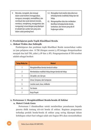 34 Buku Guru Kelas VII SMP/MTs
4.	 Mencoba, mengolah, dan menyaji
dalam ranah konkret (menggunakan,
mengurai, merangkai, memodifikasi, dan
membuat) dan ranah abstrak (menulis,
membaca, menghitung, menggambar, dan
mengarang) sesuai dengan yang dipelajari
di sekolah dan sumber lain yang sama
dalam sudut pandang/teori.
4.2.	 Menyajikan hasil analisis data observasi
terhadap benda (makhluk) hidup dan tak
hidup
43.	 Mengumpulkan data dan melakukan
klasifikasi terhadap benda-benda,
tumbuhan, dan hewan yang ada di
lingkungan sekitar.
C. Pembelajaran pada Topik Klasifikasi Benda
1.	Alokasi Waktu dan Subtopik
Pembelajaran dan penilaian topik Klasifikasi Benda memerlukan waktu
20 jam pelajaran atau 8 TM (dengan asumsi 5 JP/minggu diorganisasikan
menjadi dua kali TM, yakni 3 JP dan 2 JP). Pengorganisasian 8 TM tersebut
adalah sebagai berikut:
Tatap Muka ke- Materi
1 Mengidentifikasi benda-benda di sekitar
2 Membedakan makhluk hidup dengan benda tak hidup
3 Zat padat, cair, dan gas
4 Unsur, Senyawa, dan Campuran
5 Larutan asam, basa, indikator
6 Tes Harian
7 Kerja Proyek
2.	Pertemuan I: Mengidentifikasi Benda-benda di Sekitar
a.	Materi Untuk Guru
Pertemuan I dimaksudkan untuk memberikan pemahaman kepada
peserta didik tentang ciri-ciri benda di sekitar. Kegiatan pengamatan
terhadap produk benda-benda di sekitar yang sering dijumpai dalam
kehidupan sehari-hari sebagai salah satu bagian IPA akan menumbuhkan
 
