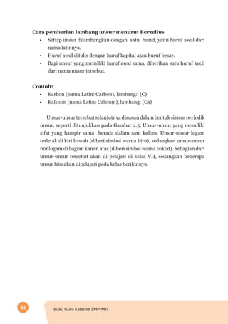 46 Buku Guru Kelas VII SMP/MTs
Cara pemberian lambang unsur menurut Berzelius
•	 Setiap unsur dilambangkan dengan satu huruf, yaitu huruf awal dari
nama latinnya.
•	 Huruf awal ditulis dengan huruf kapital atau huruf besar.
•	 Bagi unsur yang memiliki huruf awal sama, diberikan satu huruf kecil
dari nama unsur tersebut.
Contoh:
•	 Karbon (nama Latin: Carbon), lambang: (C)
•	 Kalsium (nama Latin: Calsium), lambang: (Ca)
Unsur-unsur tersebut selanjutnya disusun dalam bentuk sistem periodik
unsur, seperti ditunjukkan pada Gambar 2.5. Unsur-unsur yang memiliki
sifat yang hampir sama berada dalam satu kolom. Unsur-unsur logam
terletak di kiri bawah (diberi simbol warna biru), sedangkan unsur-unsur
nonlogam di bagian kanan atas (diberi simbol warna coklat). Sebagian dari
unsur-unsur tersebut akan di pelajari di kelas VII, sedangkan beberapa
unsur lain akan dipelajari pada kelas berikutnya.
 