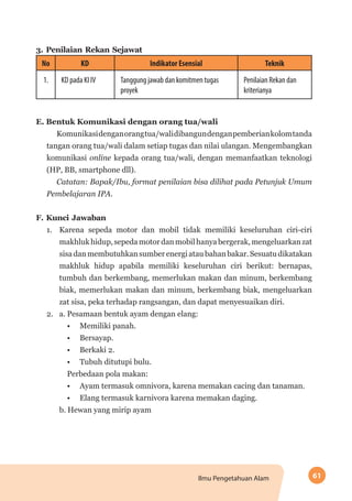 61Ilmu Pengetahuan Alam
3.	Penilaian Rekan Sejawat
No KD Indikator Esensial Teknik
1. KD pada KI IV Tanggung jawab dan komitmen tugas
proyek
Penilaian Rekan dan
kriterianya
E. Bentuk Komunikasi dengan orang tua/wali
Komunikasidenganorangtua/walidibangundenganpemberiankolomtanda
tangan orang tua/wali dalam setiap tugas dan nilai ulangan. Mengembangkan
komunikasi online kepada orang tua/wali, dengan memanfaatkan teknologi
(HP, BB, smartphone dll).
Catatan: Bapak/Ibu, format penilaian bisa dilihat pada Petunjuk Umum
Pembelajaran IPA.
F. Kunci Jawaban
1.	 Karena sepeda motor dan mobil tidak memiliki keseluruhan ciri-ciri
makhlukhidup,sepedamotordanmobilhanyabergerak,mengeluarkanzat
sisadanmembutuhkansumberenergiataubahanbakar.Sesuatudikatakan
makhluk hidup apabila memiliki keseluruhan ciri berikut: bernapas,
tumbuh dan berkembang, memerlukan makan dan minum, berkembang
biak, memerlukan makan dan minum, berkembang biak, mengeluarkan
zat sisa, peka terhadap rangsangan, dan dapat menyesuaikan diri.
2.	 a. Pesamaan bentuk ayam dengan elang:
•	 Memiliki panah.
•	 Bersayap.
•	 Berkaki 2.
•	 Tubuh ditutupi bulu.
Perbedaan pola makan:
•	 Ayam termasuk omnivora, karena memakan cacing dan tanaman.
•	 Elang termasuk karnivora karena memakan daging.
b. Hewan yang mirip ayam
 