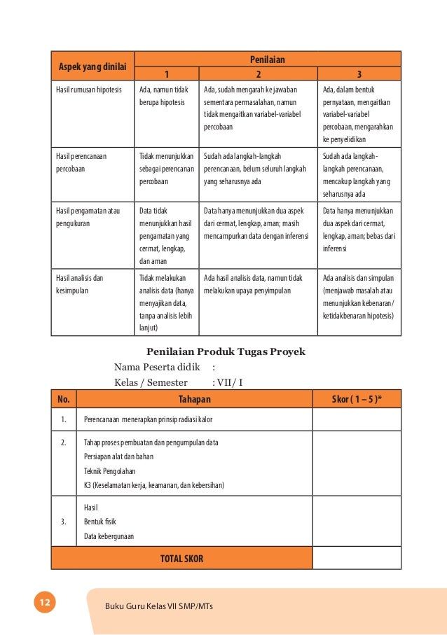 Buku Panduan Guru IPA kelas 7 kurikulum 2013