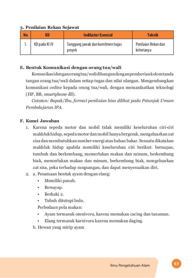 Buku Pаnduаn Guru Iра Kеlаѕ 7 Kurіkulum 2013