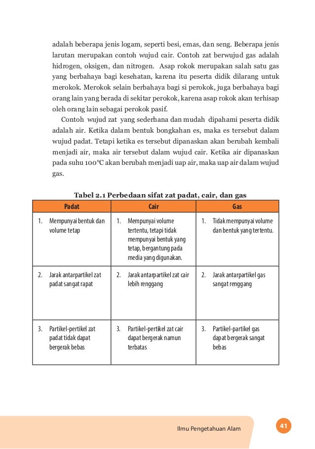 Buku IPA SMP Kelas 7 (Guru)