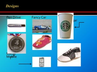 Pen Drive Fancy Car
Fancy jar
Baby Shoe
Shoe
Medal
Mobile
21
 