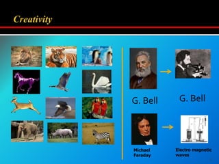 G. Bell
Michael
Faraday
G. Bell
Electro magnetic
waves
5
 