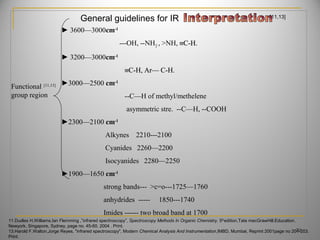 ► 3600—3000cm-1
---OH, --NH2 , >NH, ≡≡C-H.C-H.
► 3200—3000cm-1
≡≡C-H, Ar— C-H.C-H, Ar— C-H.
►3000—2500 cm-1
--C—H of methyl/methelene
asymmetric stre. --C—H, --COOH
►2300—2100 cm-1
Alkynes 2210---2100
Cyanides 2260—2200
Isocyanides 2280—2250
►1900—1650 cm-1
strong bands--- >c=o---1725—1760
anhydrides ----- 1850---1740
Imides ------ two broad band at 1700
Functional [11,13]
group region
11.Dudles H,Williams,Ian Flemming ,”infrared spectroscopy”, Spectroscopy Methods In Organic Chemistry, 5th
edition,Tata mecGrawHill.Education.
Newyork, Singapore, Sydney, page no. 45-60. 2004 . Print.
13.Harold F.Walton,Jorge Reyes, "infrared spectroscopy", Modern Chemical Analysis And Instrumentation,IMBD, Mumbai, Reprint 2001page no 201-203.
Print.
20
General guidelines for IR [11,13]
 
